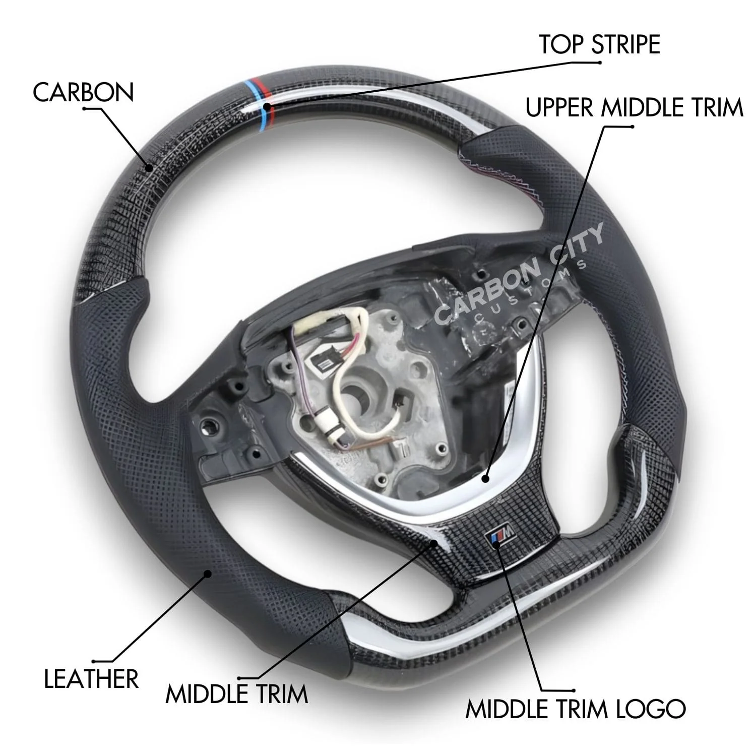 BMW F10 Style Customizable Steering Wheel - Image 2