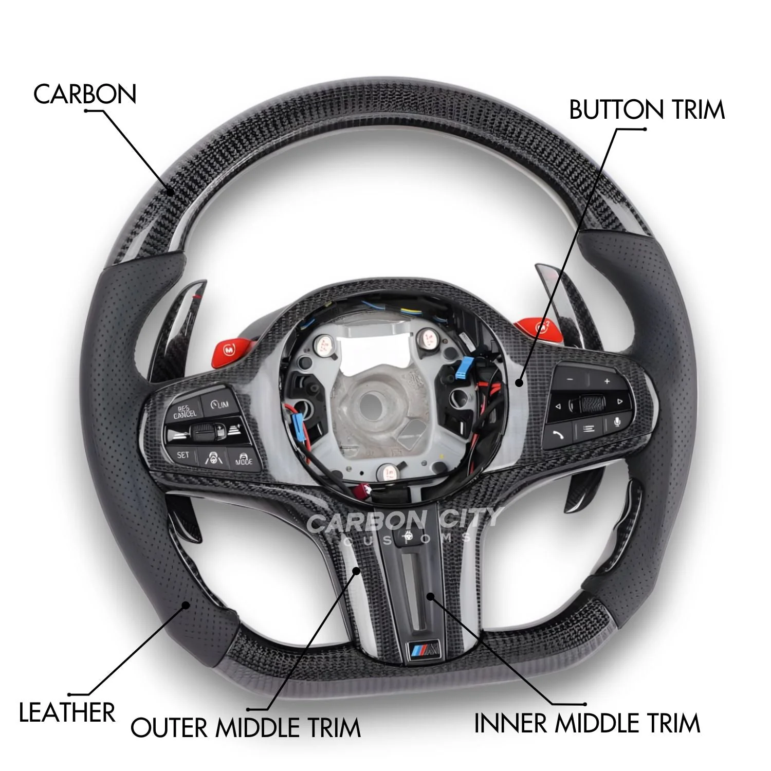 BMW G-Chassis M Style Customizable Steering Wheel - Image 2