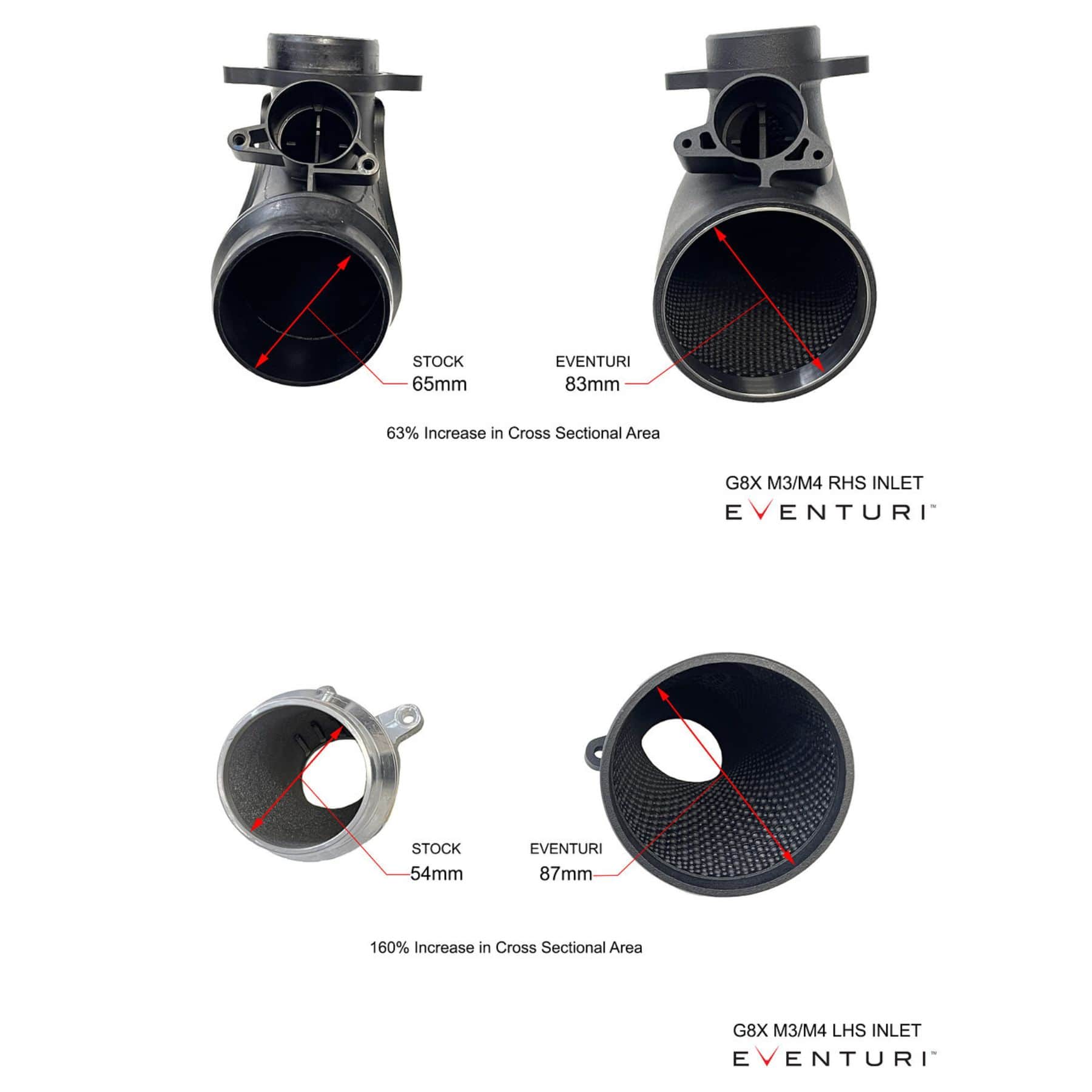 Eventuri BMW M3/M4 | G80/G81/G82/G83 | Carbon Intake System - Image 2
